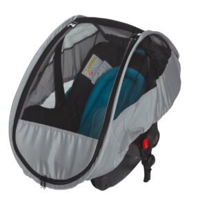Protector mosquitera Grupo 0 Net